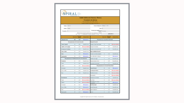 ASH: Scoring (Español)