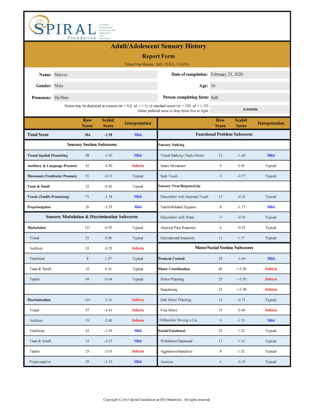 ASH: Scoring Program